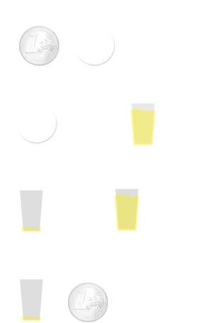 Explication des gobelets réutilisables